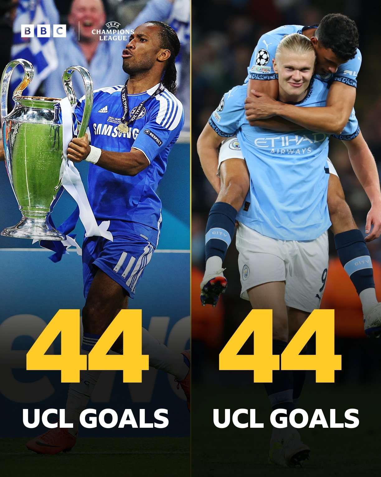 哈兰德与30激战切尔西分钟,重返赛场胜负难料!,塔图姆焦点对战引发球迷热议的简单介绍 哈兰德与30激战切尔西分钟,重返赛场胜负难料!,塔图姆焦点对战引发球迷热议的简单介绍